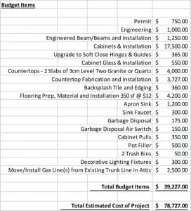 material_shopping_list